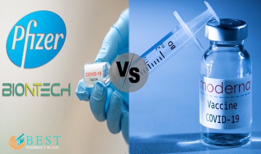 Moderna COVID-19 Vaccine vs. Pfizer-BioNTech COVID-19 Vaccine