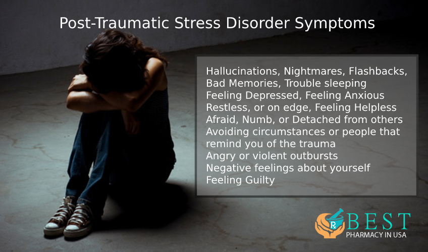 Post-Traumatic Stress Disorder